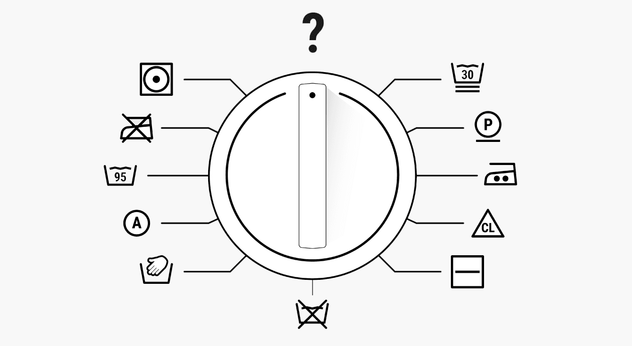 Illustration: ein Drehschalter einer Waschmaschine, drumherum sind Wäschezeichen angeordnet