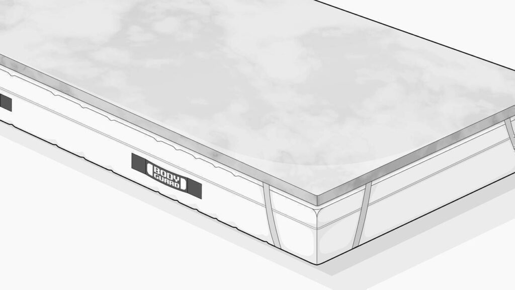 Illustration: Ein Gelschaum-Topper 180x200 auf einer BODYGUARD Matratze