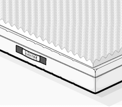 Illustration: Ein Topper 160x200 aus Memoryschaum auf einer BODYGUARD Matratze.