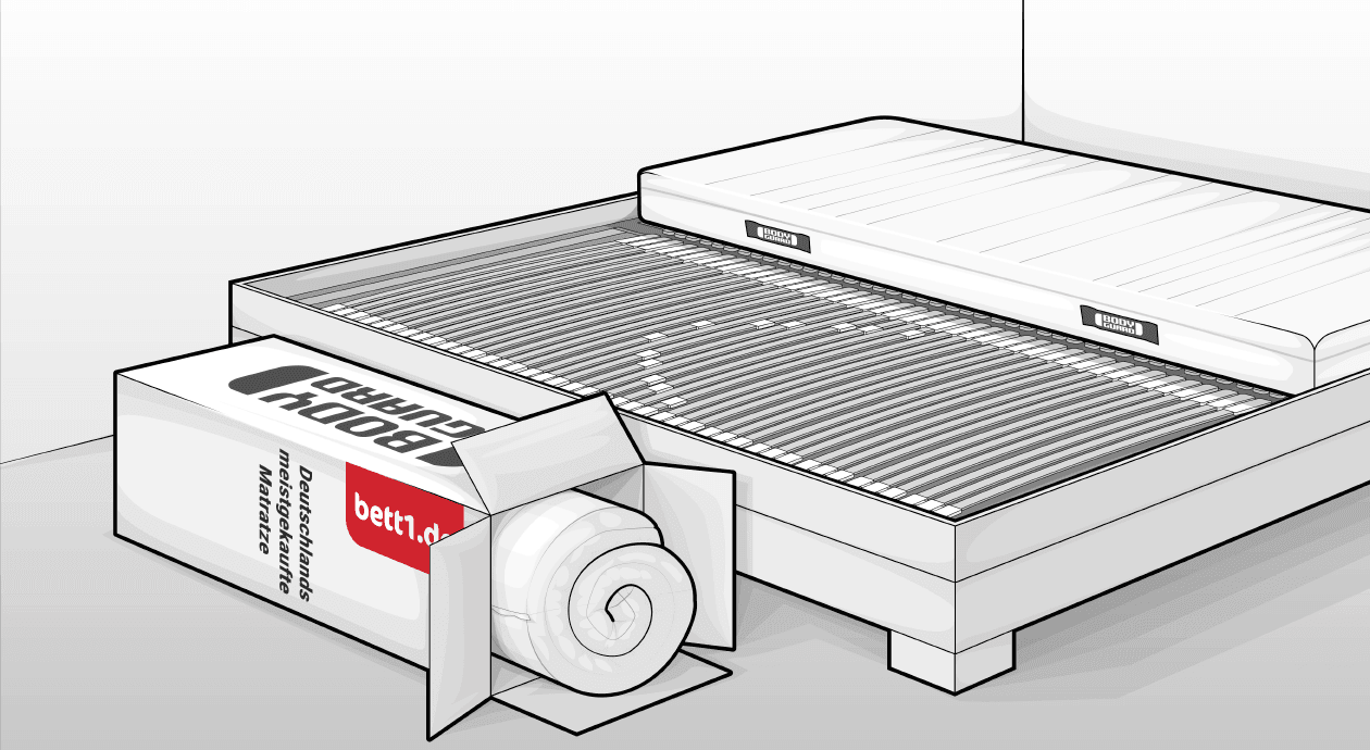 Illustration: Eine Rollmatratze im Karton liegt vor einem Bett mit Lattenrost und Matratze darin.