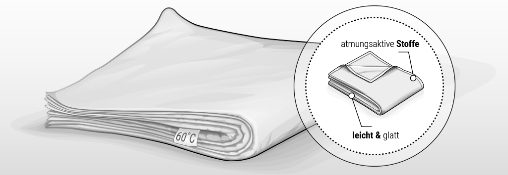 Illustration: Eine zusammengefaltete dünne Sommerbettdecke, daran ist ein Etikett mit der Aufschrift 60 °C angenäht.