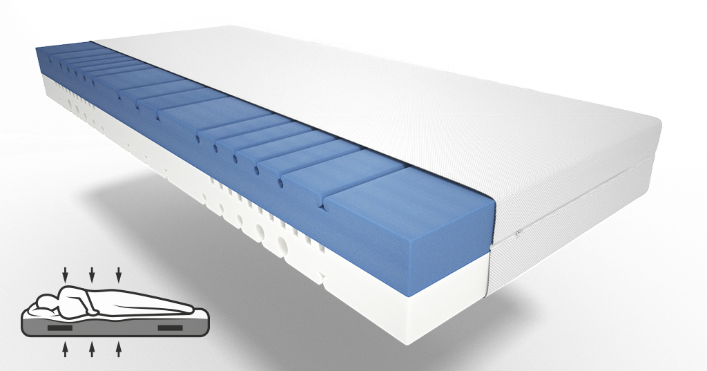 Die BODYGUARD Matratze schwebt im Raum, auf einer Seite ist der Matratzenbezug abgeschnitten und gibt Blick auf den Matratzenkern frei. Daneben eine Illustration mit einer Silhouette auf einer Matratze umgeben von Pfeilen.