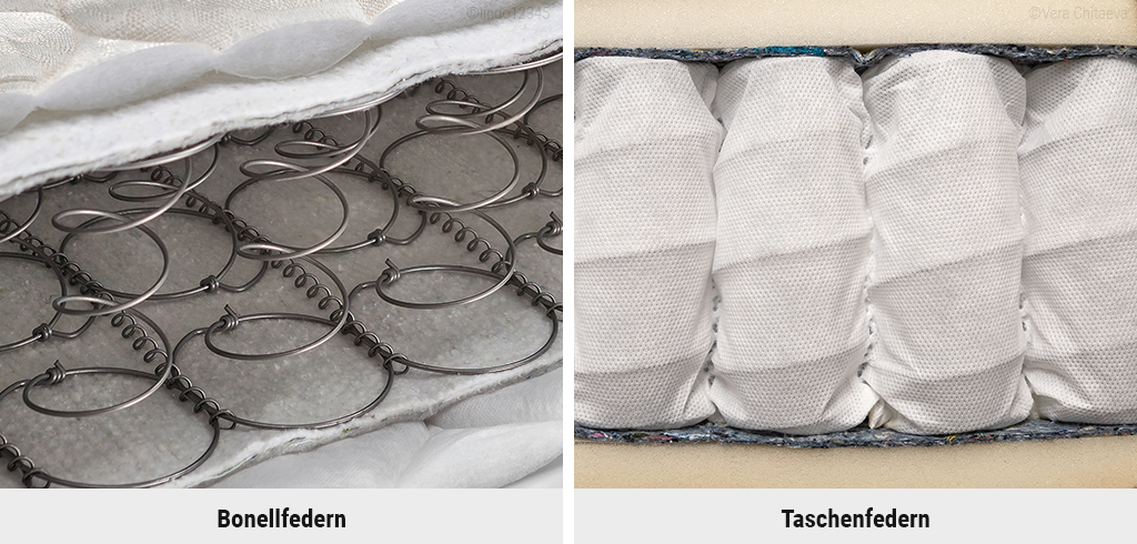 Zwei Fotos nebeneinander: Links das Innere einer Bonellfederkernmatratze mit zusammenhängenden Federn, rechts das Innere einer Taschenfederkernmatratze mit in Taschen eingenähten Federn