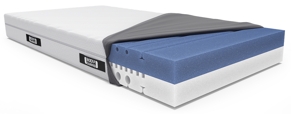 Die BODYGUARD Anti-Kartell-Matratze. Der Bezug ist zurückgeklappt und gibt den Blick auf den Matratzenkern aus QXSchaum preis.